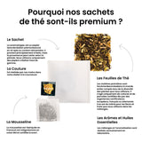 Sachet de thé personnalisé fabrication France 🇫🇷